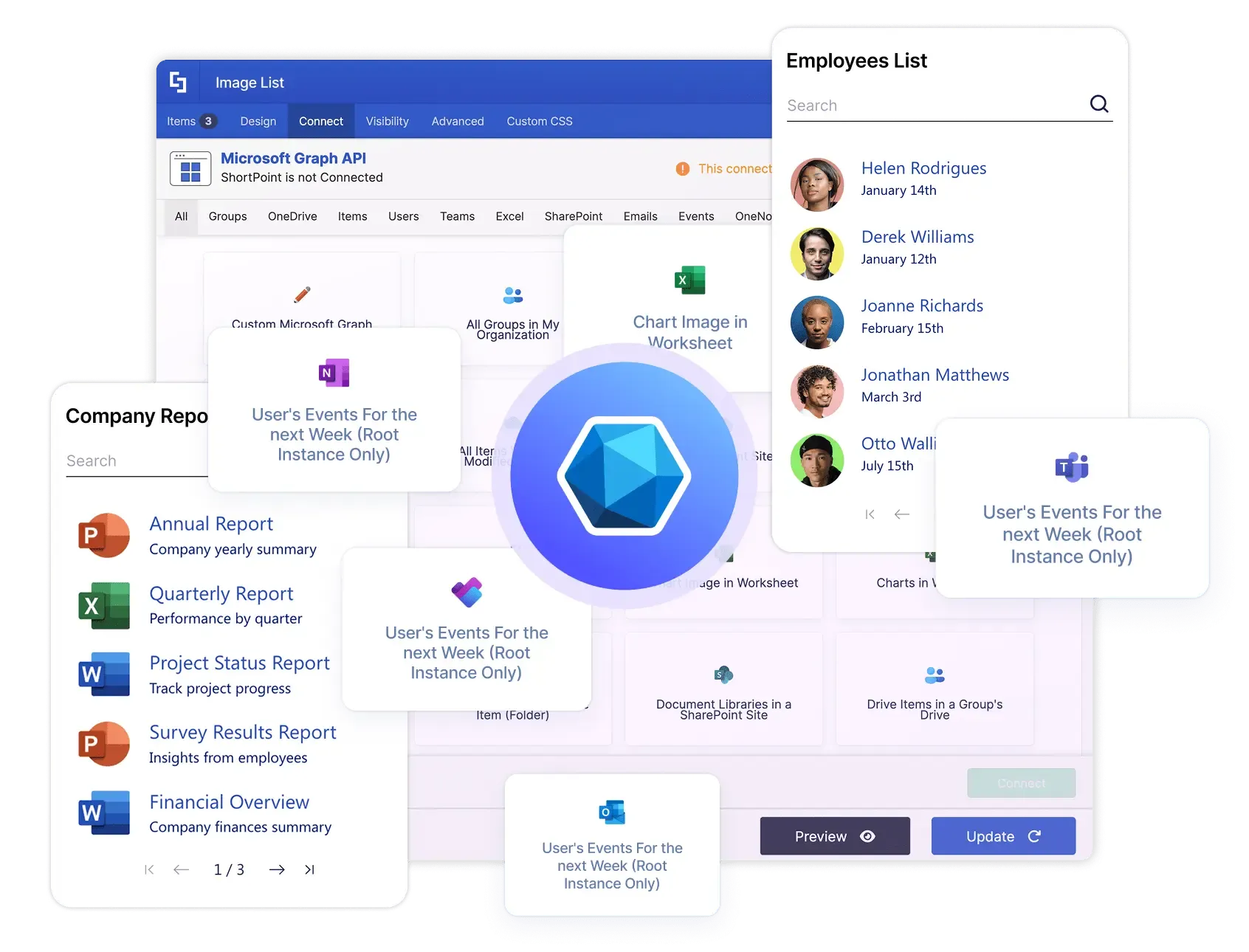 Connect SharePoint to Microsoft Graph API ShortPoint Integration